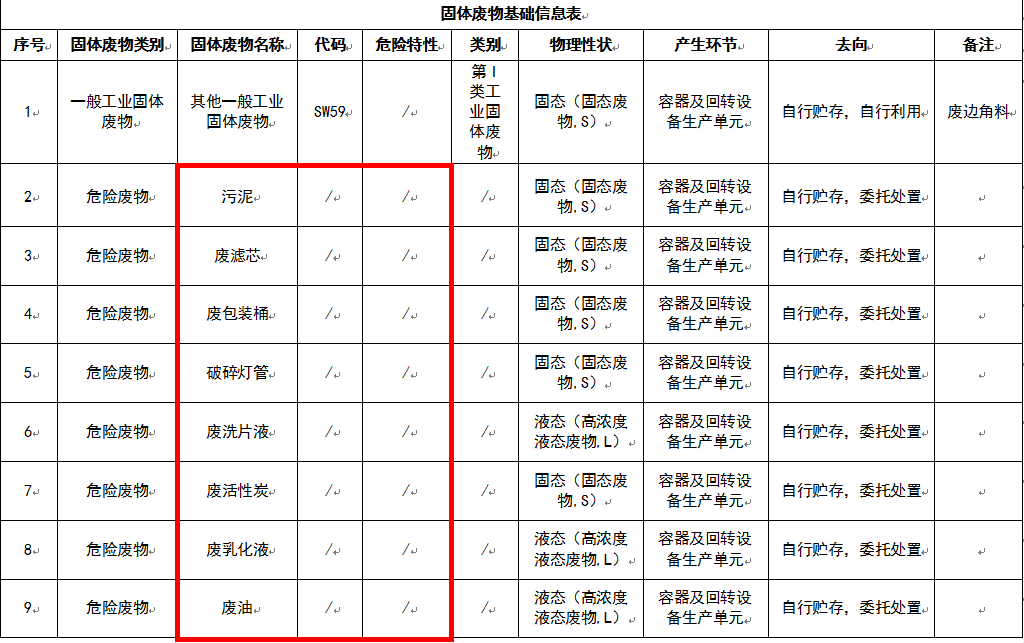 pp电子(中国)官方网站